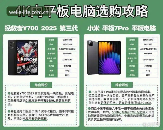 3个维度的微乐CN直接装对比：从卡顿到秒开的真实差距